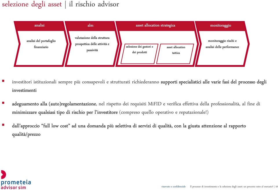 alle varie fasi del processo degli investimenti adeguamento alla (auto)regolamentazione, nel rispetto dei requisiti MiFID e verifica effettiva della professionalità, al fine di minimizzare qualsiasi