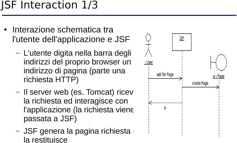 richiesta HTTP) Il server web (es.