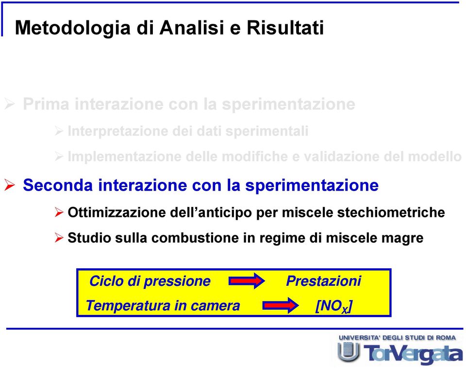 con la sperimentazione Ottimizzazione dell anticipo per miscele stechiometriche Studio sulla