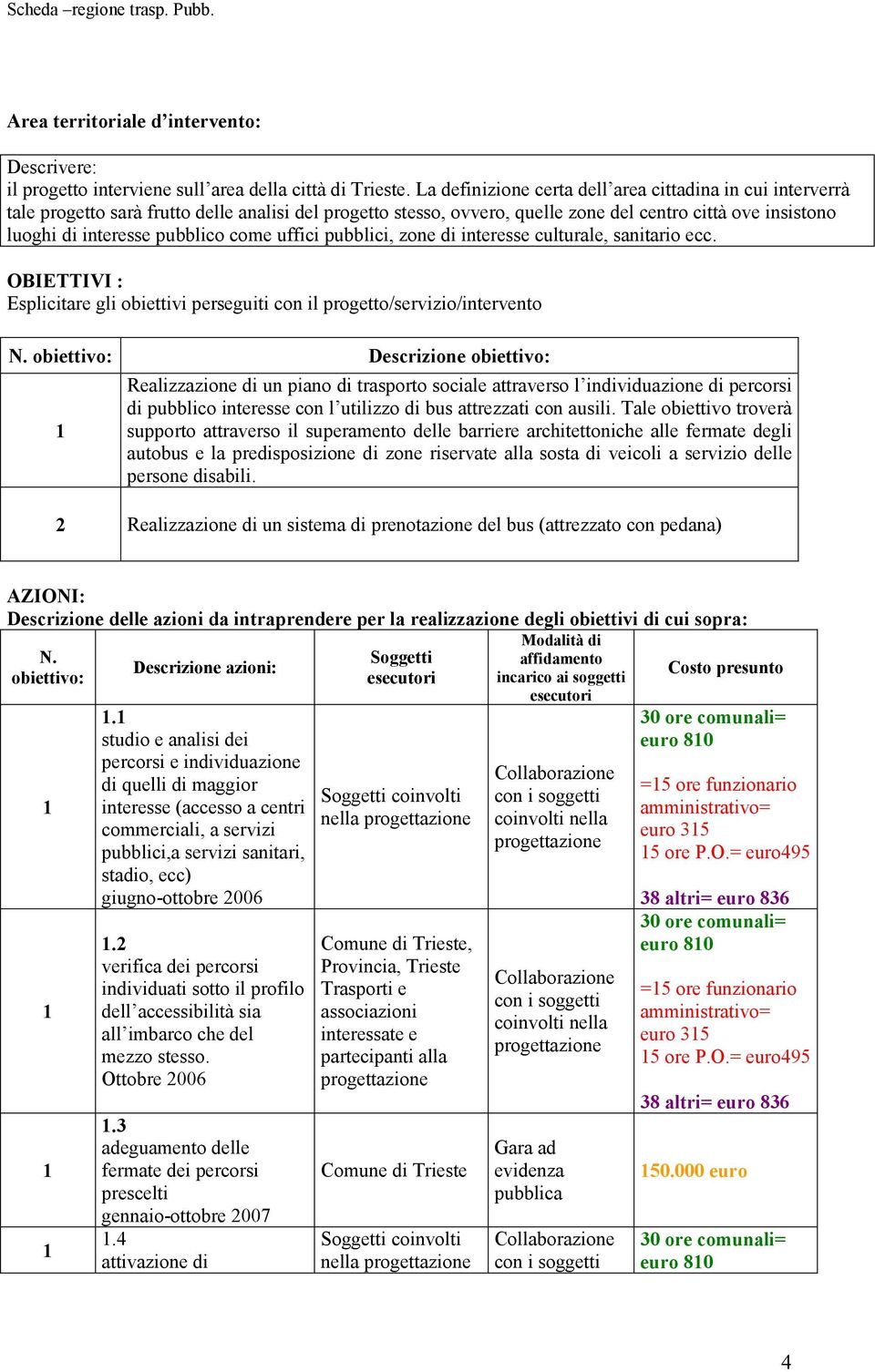 come uffici pubblici, zone di interesse culturale, sanitario ecc. OBIETTIVI : Esplicitare gli obiettivi perseguiti con il progetto/servizio/intervento N.