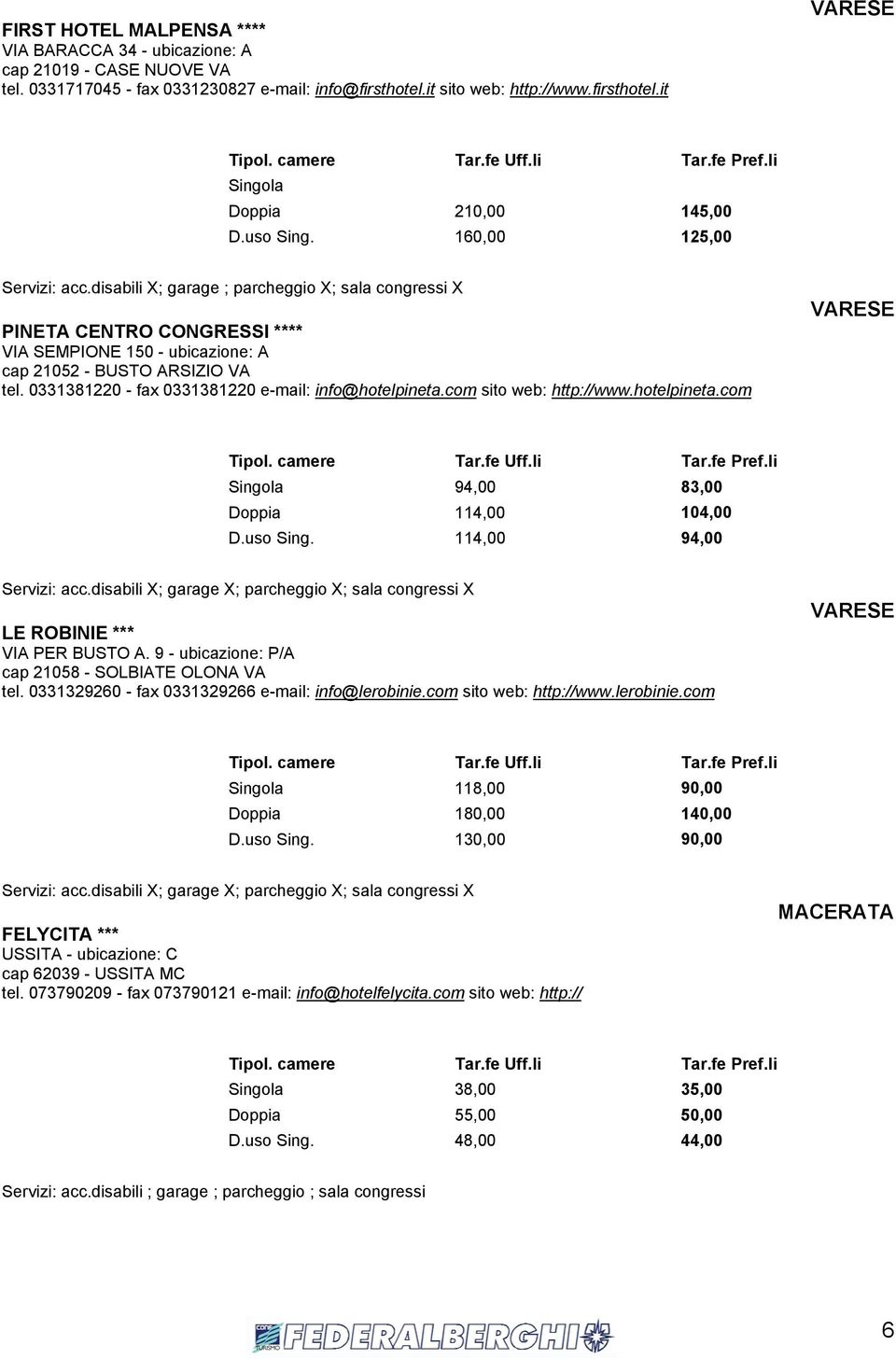 hotelpineta.com VARESE Singola 94,00 83,00 Doppia 114,00 104,00 D.uso Sing. 114,00 94,00 LE ROBINIE *** VIA PER BUSTO A. 9 - ubicazione: P/A cap 21058 - SOLBIATE OLONA VA tel.