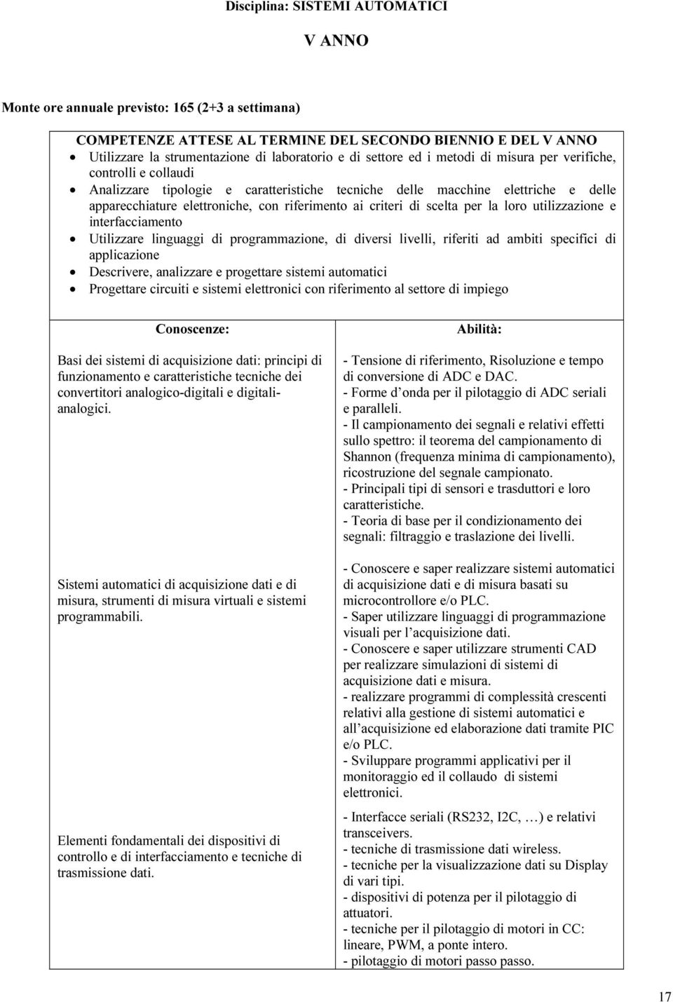 criteri di scelta per la loro utilizzazione e interfacciamento Utilizzare linguaggi di programmazione, di diversi livelli, riferiti ad ambiti specifici di applicazione Descrivere, analizzare e