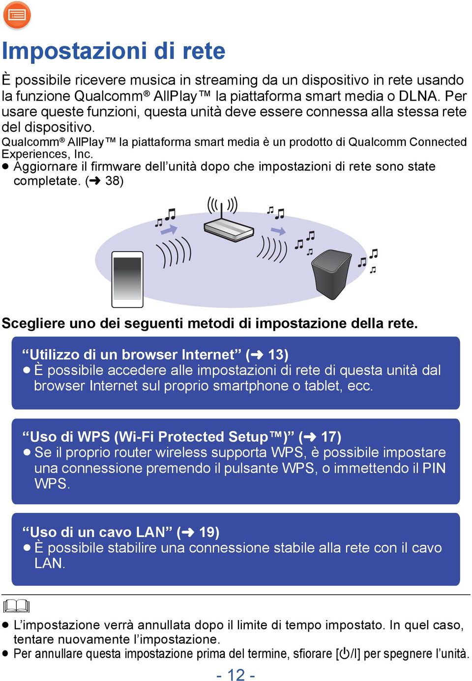 Aggiornare il firmware dell unità dopo che impostazioni di rete sono state completate. (l 38) Scegliere uno dei seguenti metodi di impostazione della rete.