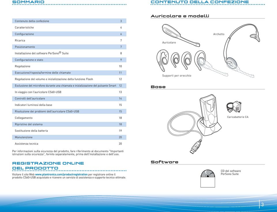 durante una chiamata e inizializzazione del pulsante Smart 12 In viaggio con l'auricolare CS60-USB 13 Base Supporti per orecchio Controlli dell'auricolare 14 Indicatori luminosi della base 15