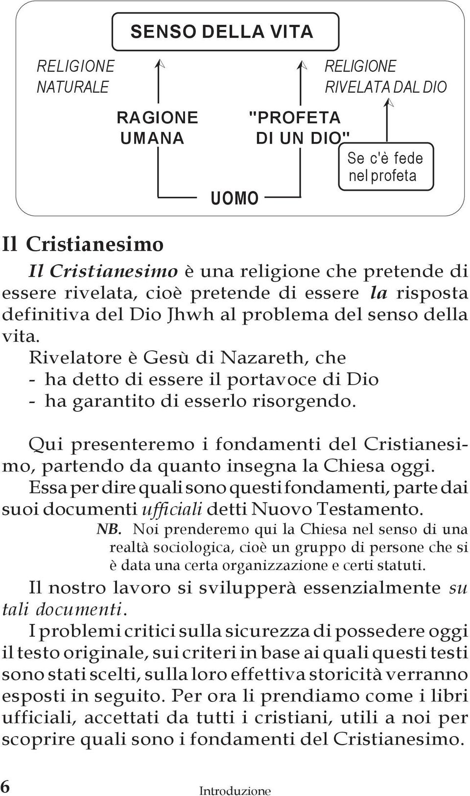 Rivelatore è Gesù di Nazareth, che - ha detto di essere il portavoce di Dio - ha garantito di esserlo risorgendo.