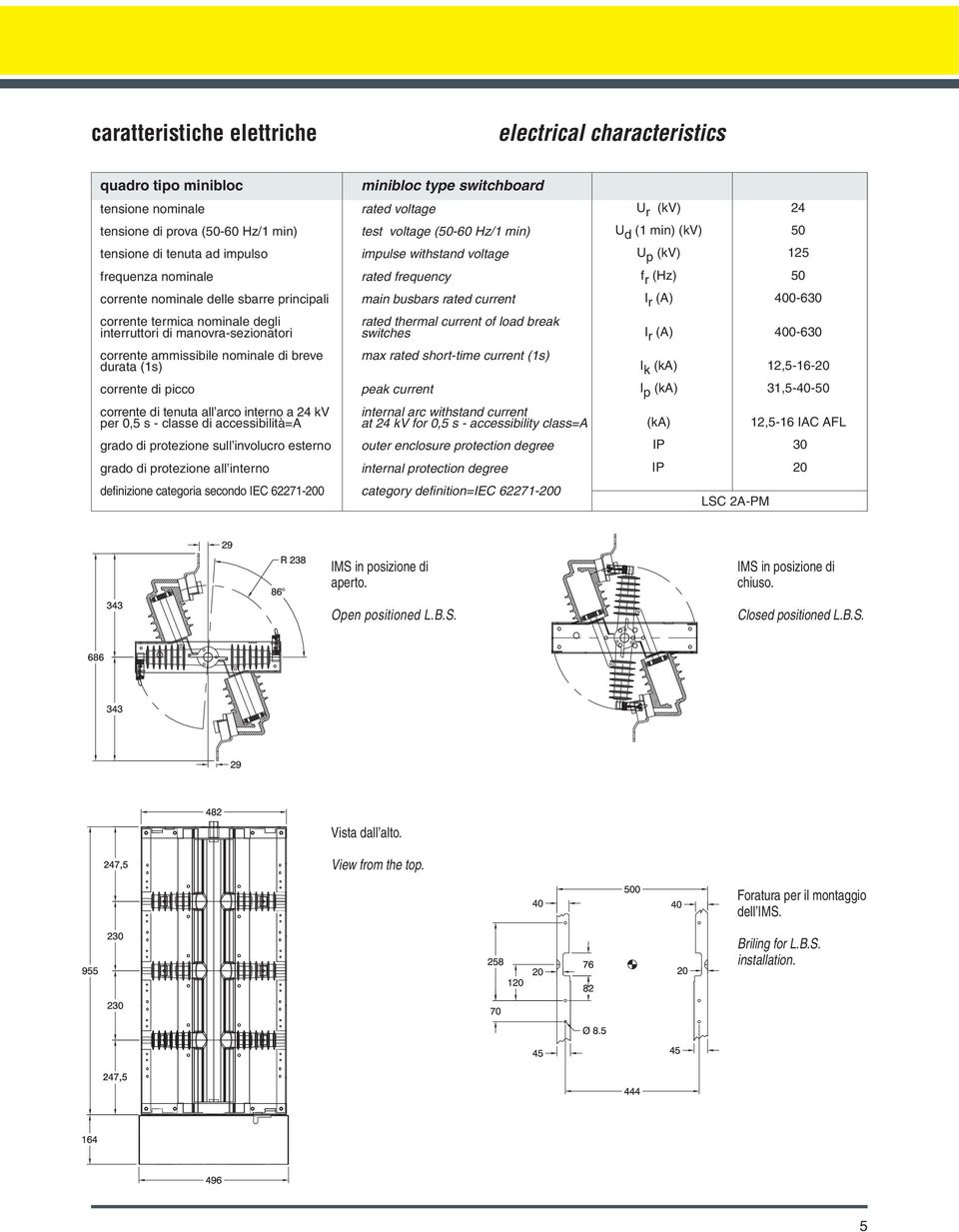 24 kv per 0,5 s - classe di accessibilità=a grado di protezione sull involucro esterno grado di protezione all interno definizione categoria secondo IEC 62271-200 minibloc type switchboard rated