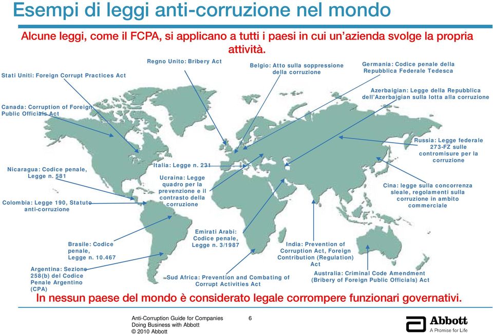 Foreign Public Officials Act Azerbaigian: Legge della Repubblica dell Azerbaigian sulla lotta alla corruzione Nicaragua: Codice penale, Legge n.