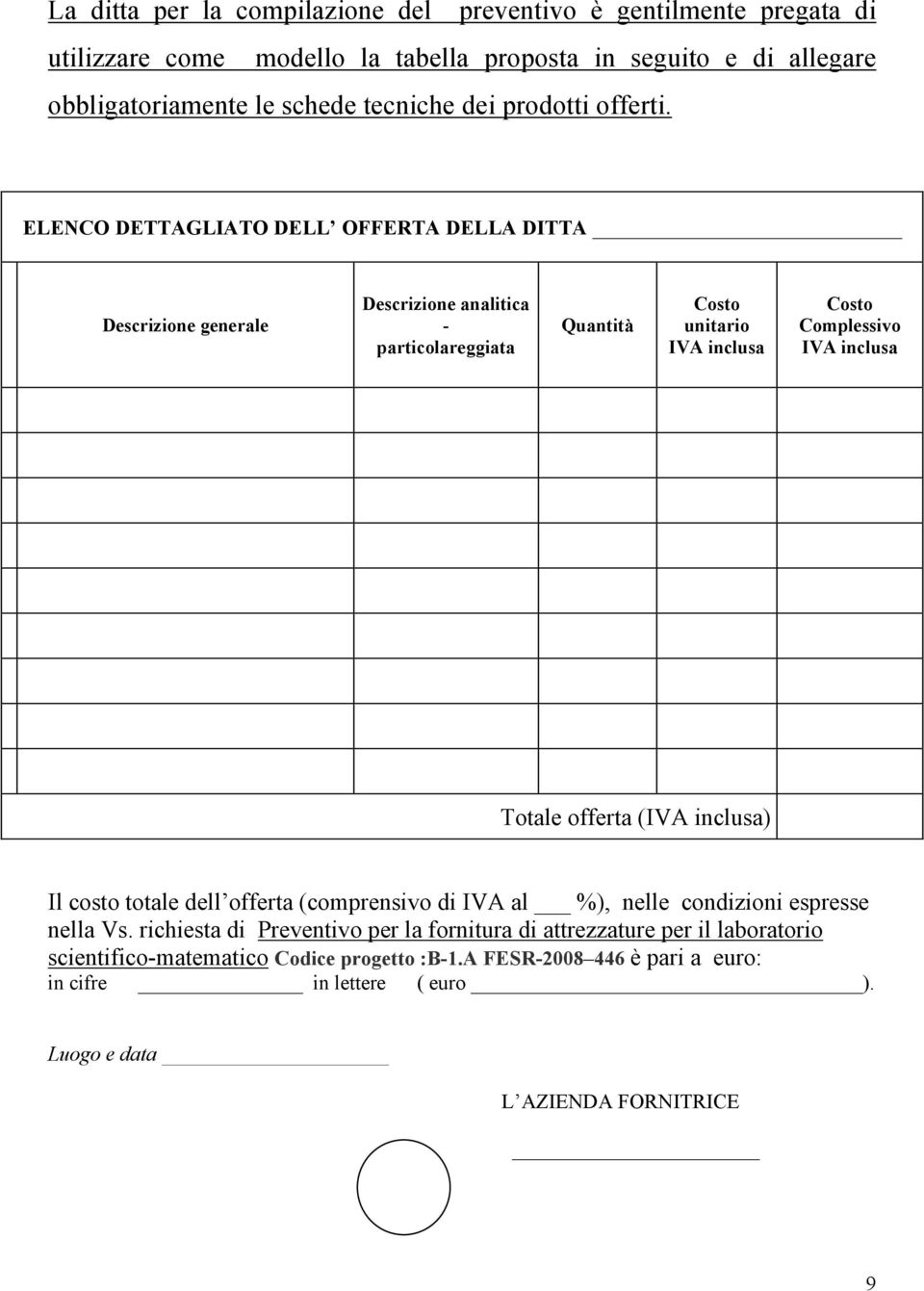 ELENCO DETTAGLIATO DELL OFFERTA DELLA DITTA Descrizione generale Descrizione analitica - particolareggiata Quantità Costo unitario IVA inclusa Costo Complessivo IVA inclusa