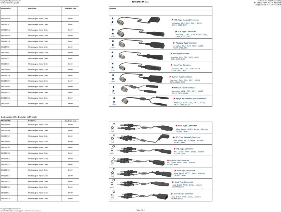 Bipolar Cables 5 metri E-KV0202154 Electrosurgical Bipolar Cables 3 metri E-KV0202155 Electrosurgical Bipolar Cables 5 metri E-KV0202156 Electrosurgical Bipolar Cables 3 metri E-KV0202157