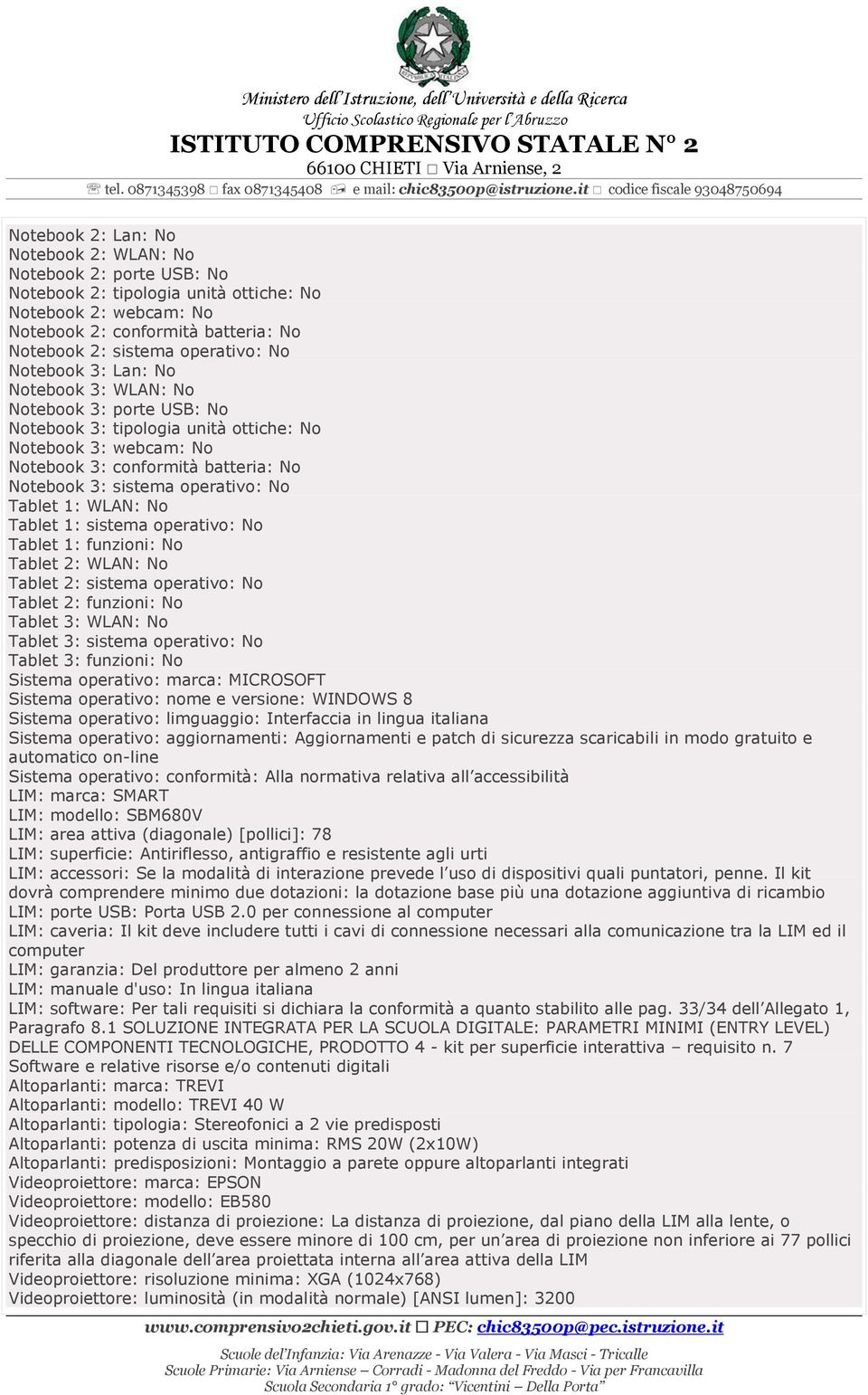 Tablet 1: WLAN: No Tablet 1: sistema operativo: No Tablet 1: funzioni: No Tablet 2: WLAN: No Tablet 2: sistema operativo: No Tablet 2: funzioni: No Tablet 3: WLAN: No Tablet 3: sistema operativo: No