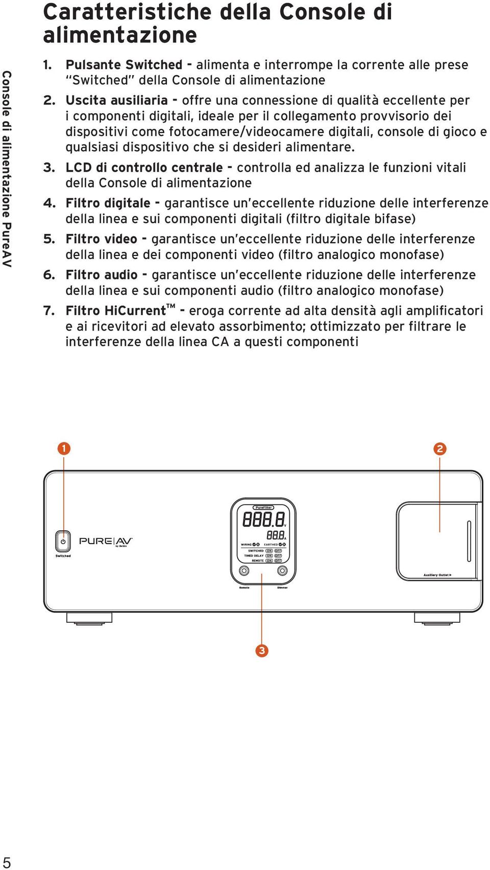 gioco e qualsiasi dispositivo che si desideri alimentare. 3. LCD di controllo centrale - controlla ed analizza le funzioni vitali della Console di alimentazione 4.