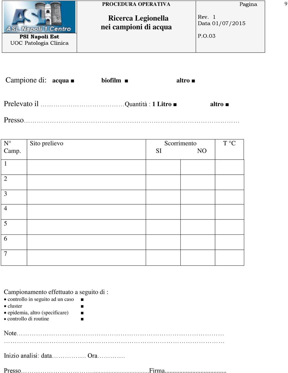 Sito prelievo SI Scorrimento NO T C 1 2 3 4 5 6 7 Campionamento effettuato a