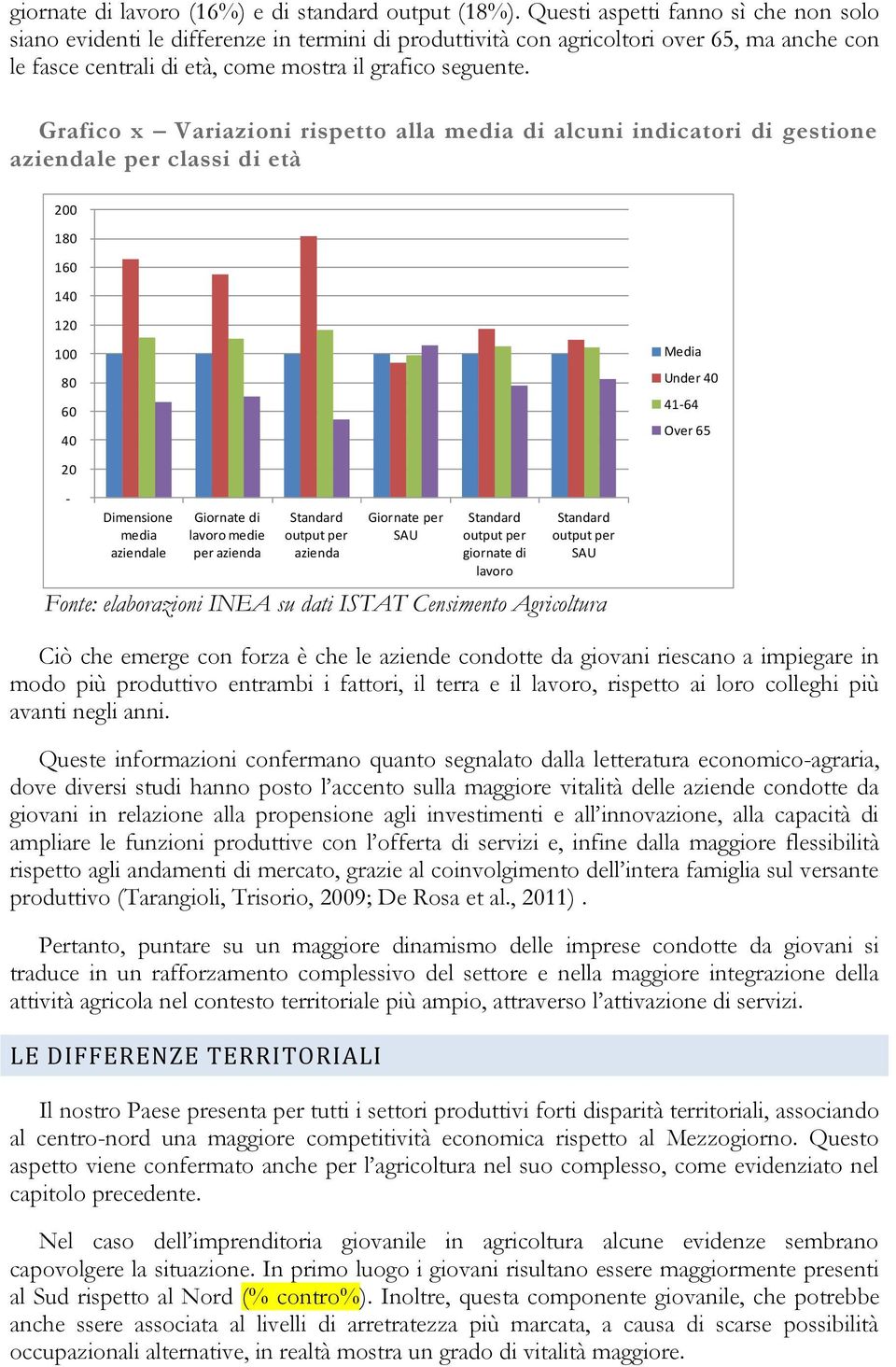 Grafico x Variazioni rispetto alla media di alcuni indicatori di gestione aziendale per classi di età 200 180 160 140 120 100 80 60 40 Media Under 40 41-64 Over 65 20 - Dimensione media aziendale