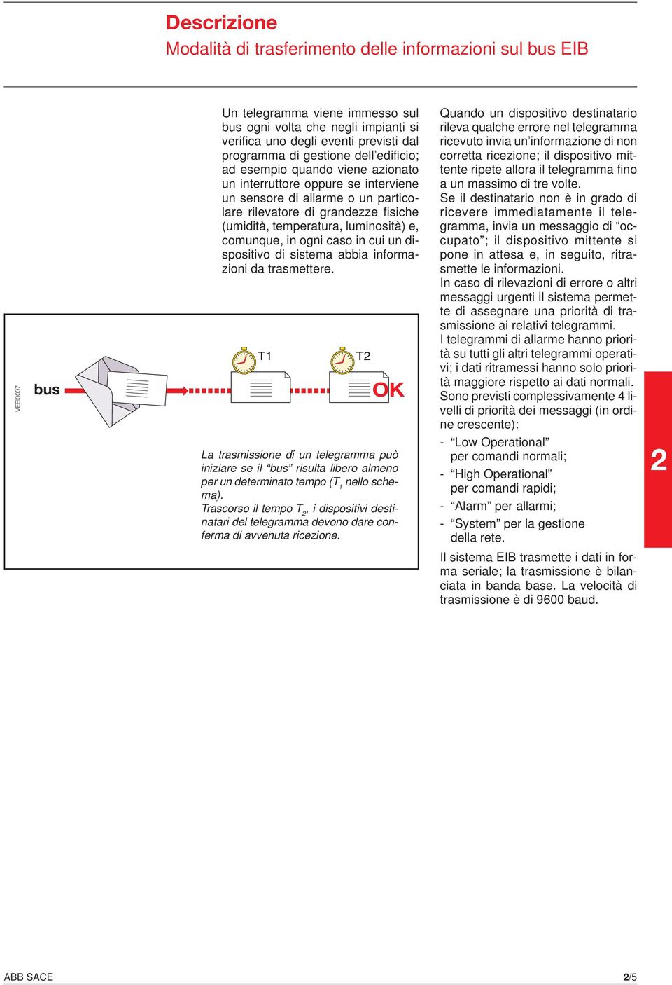 comunque, in ogni caso in cui un dispositivo di sistema abbia informazioni da trasmettere.