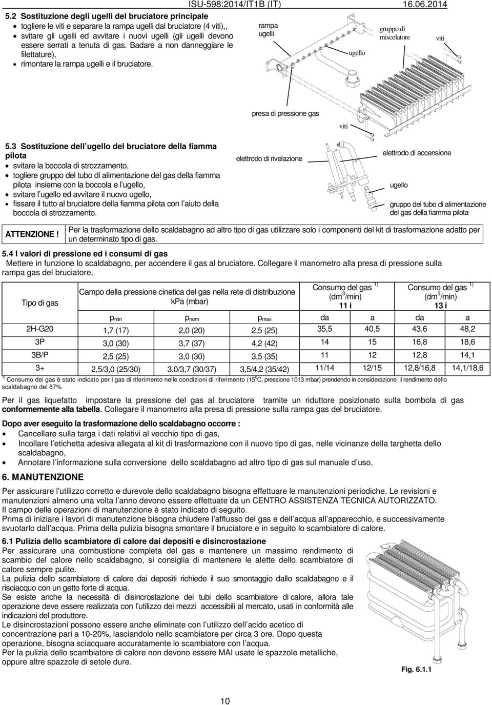 2014 rampa ugelli ugello gruppo di miscelatore viti presa di pressione gas viti 5.