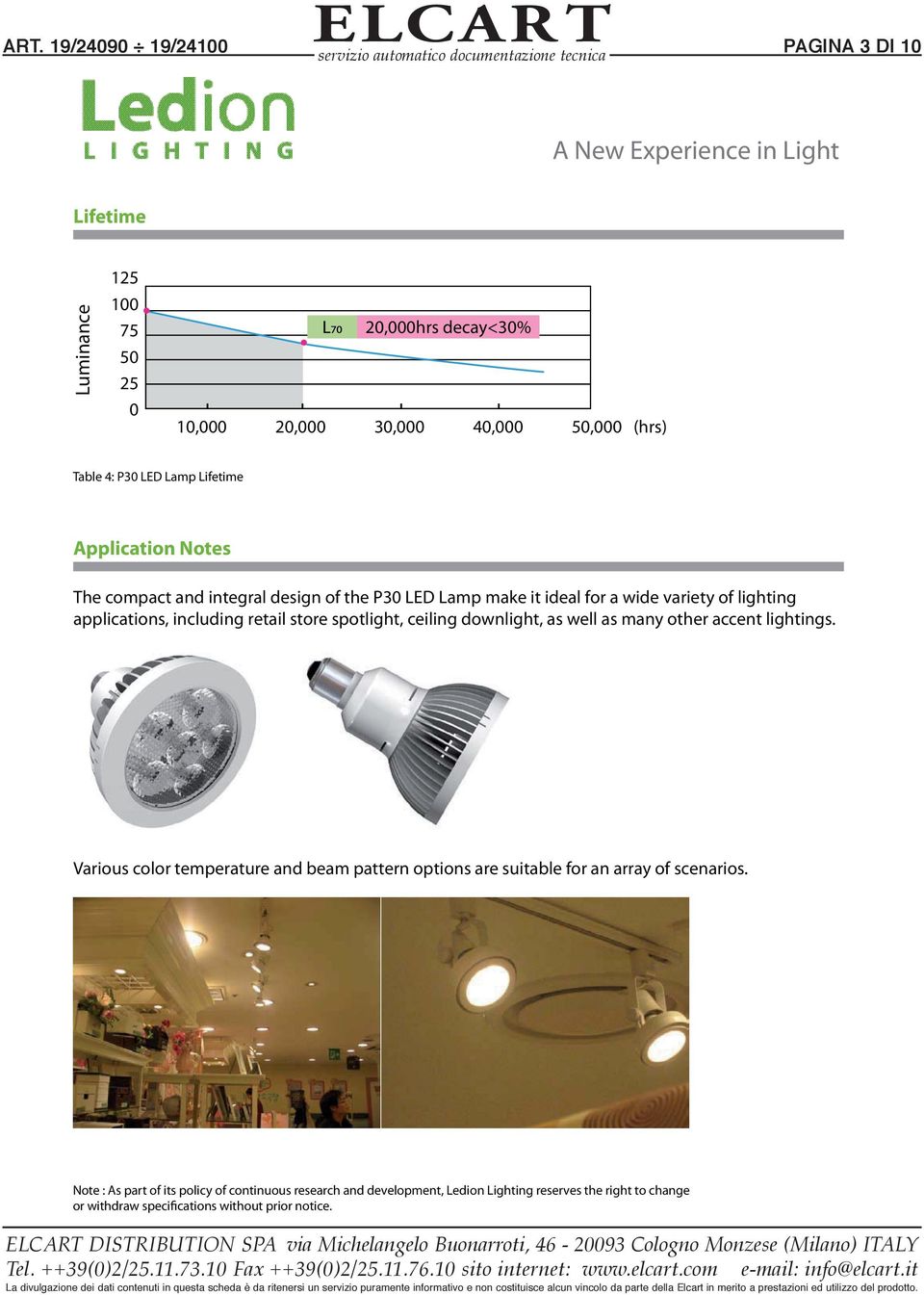 store spotlight, ceiling downlight, as well as many other accent lightings.