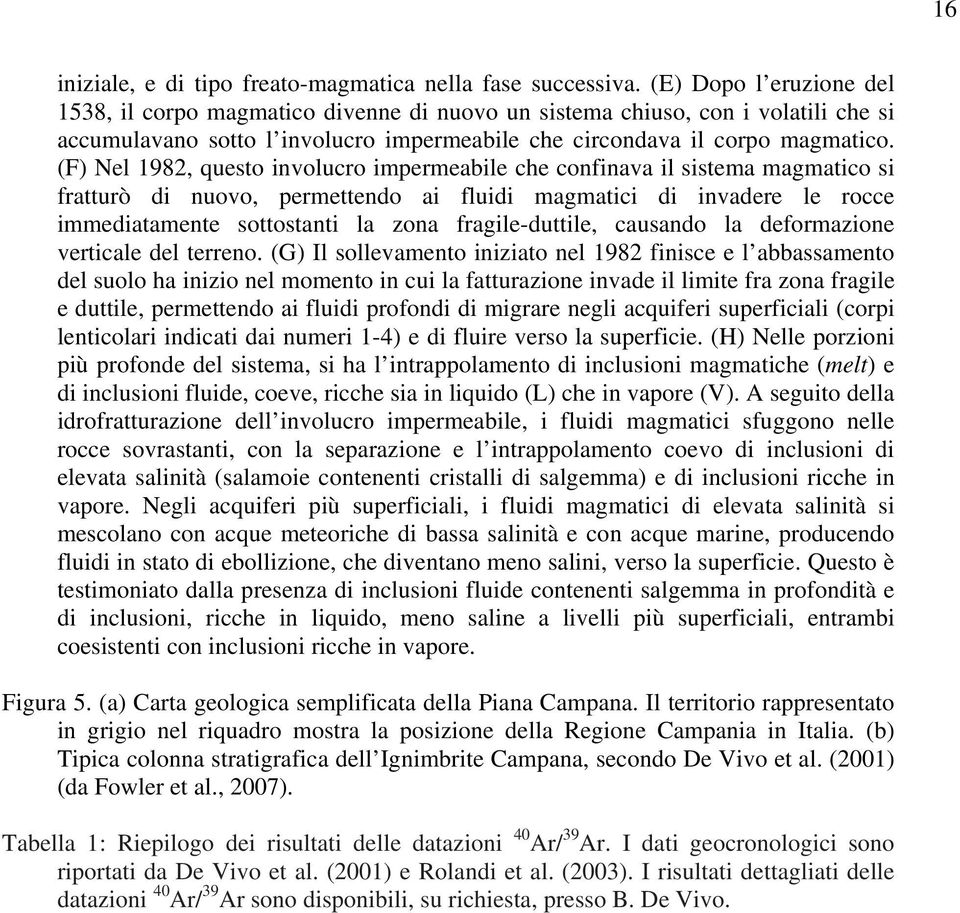 (F) Nel 1982, questo involucro impermeabile che confinava il sistema magmatico si fratturò di nuovo, permettendo ai fluidi magmatici di invadere le rocce immediatamente sottostanti la zona