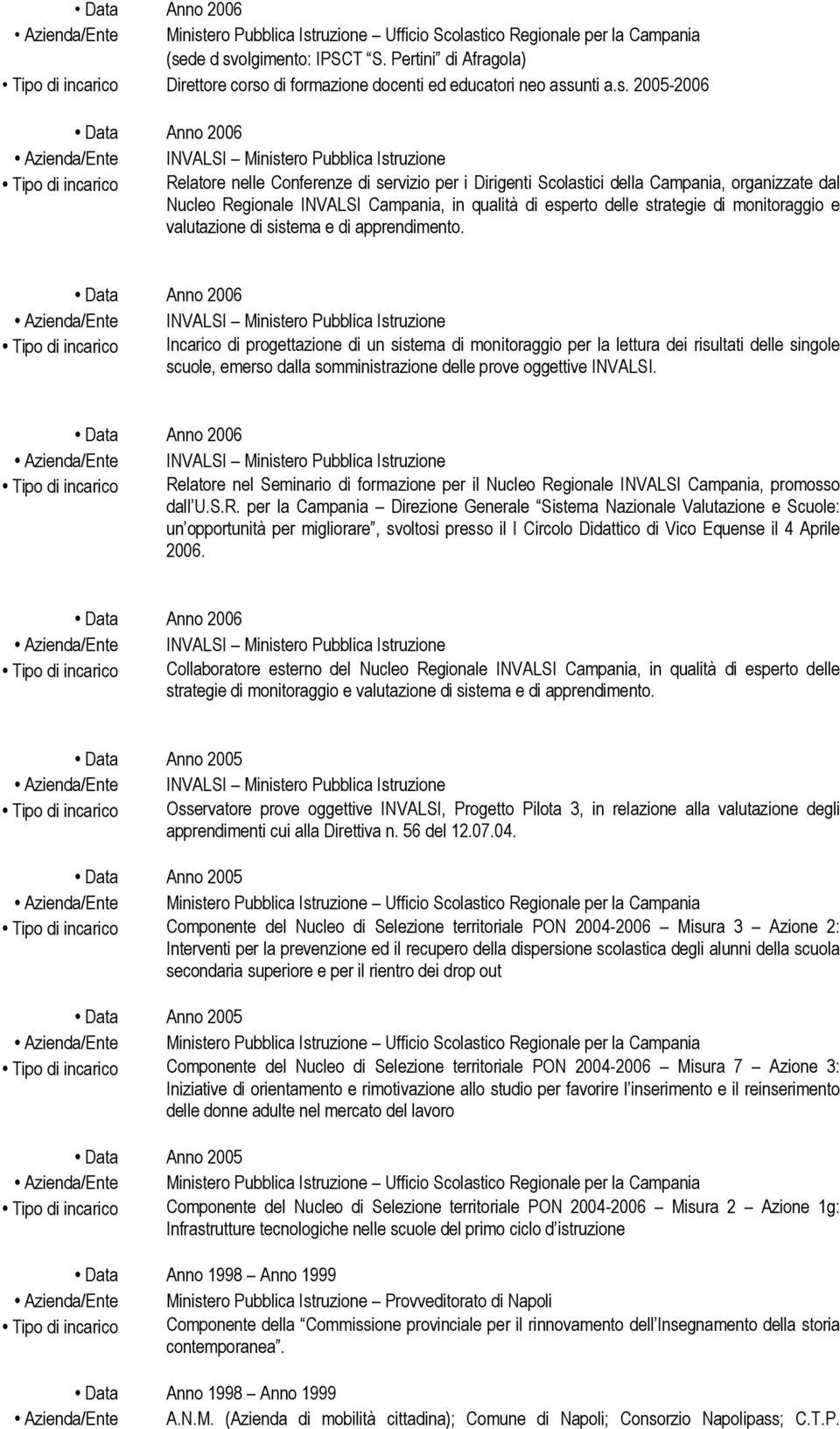 olgimento: IPSCT S. Pertini di Afragola) Tipo di incarico Direttore corso