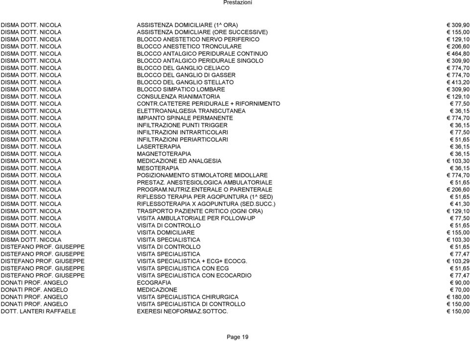 NICOLA BLOCCO DEL GANGLIO CELIACO 774,70 DISMA DOTT. NICOLA BLOCCO DEL GANGLIO DI GASSER 774,70 DISMA DOTT. NICOLA BLOCCO DEL GANGLIO STELLATO 413,20 DISMA DOTT.