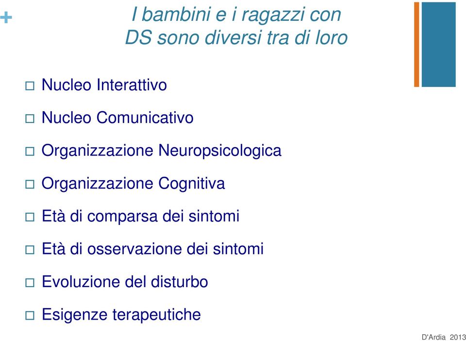 Organizzazione Cognitiva Età di comparsa dei sintomi Età di