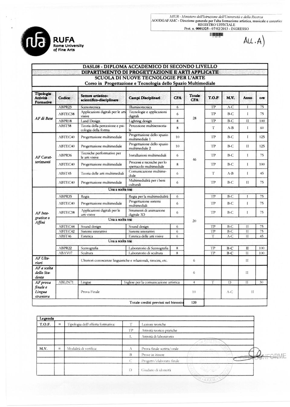 DASL08 - DIPLOMA ACCADEMICO DI SECONDO LIVELLO <c, / DIPARTINTO DI PROGETI'AZIONE E-ARTI APPUCATE, ~ SCUOLA DI NUOVE TECNOLOGIE PER L'ARTE Corso in Progettazioae e Tecnologia dello Spazio