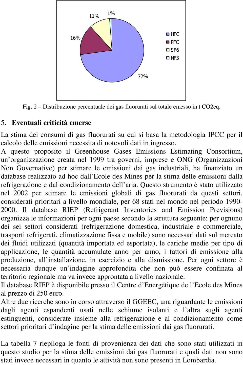 A questo proposito il Greenhouse Gases Emissions Estimating Consortium, un organizzazione creata nel 1999 tra governi, imprese e ONG (Organizzazioni Non Governative) per stimare le emissioni dai gas