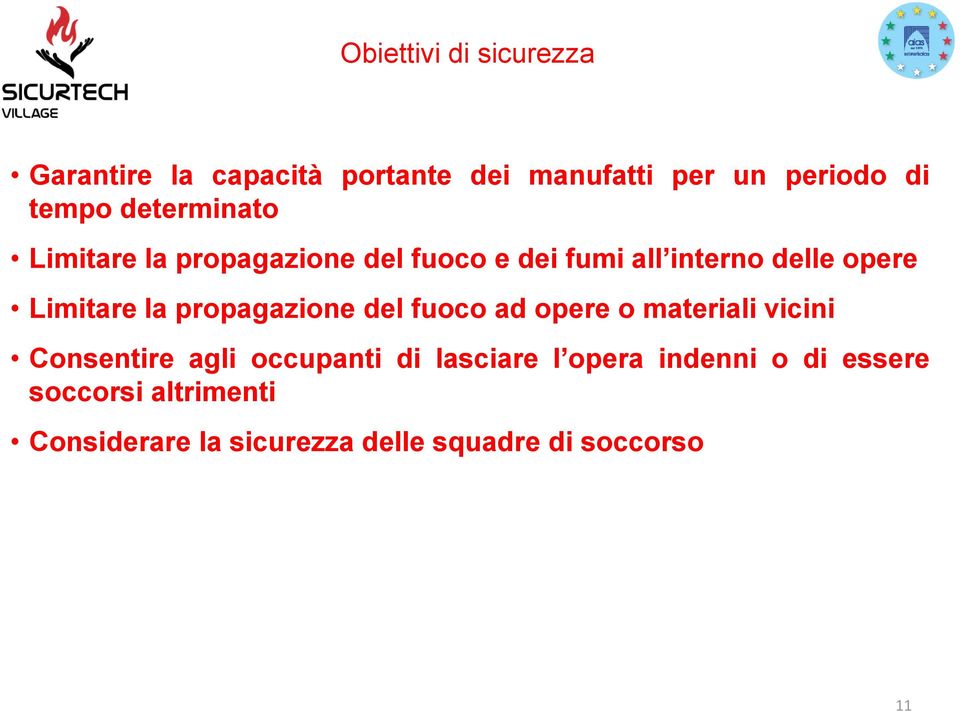 la propagazione del fuoco ad opere o materiali vicini Consentire agli occupanti di lasciare l