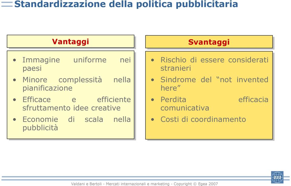 creative Economie di scala nella pubblicità Svantaggi Rischio di essere considerati