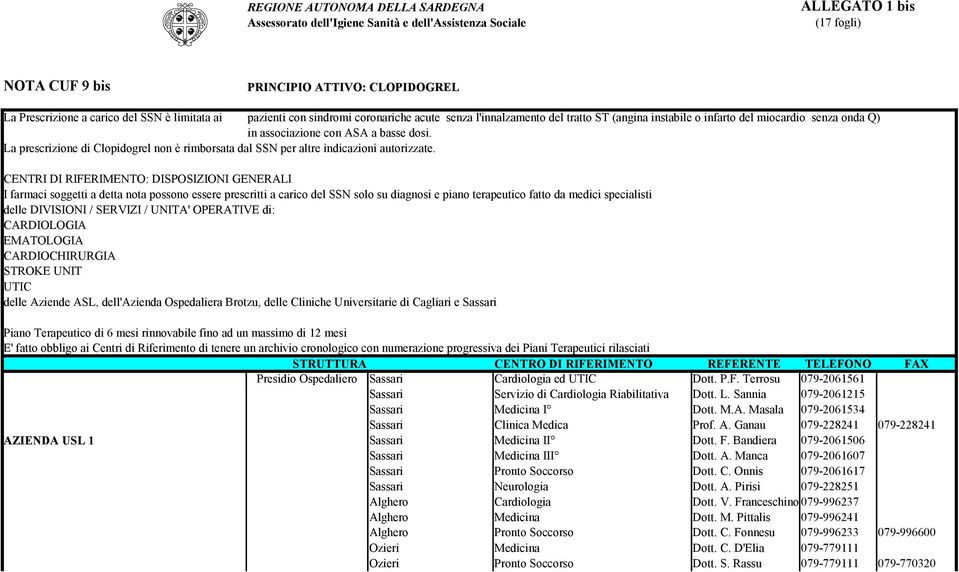 La prescrizione di Clopidogrel non è rimborsata dal SSN per altre indicazioni autorizzate.