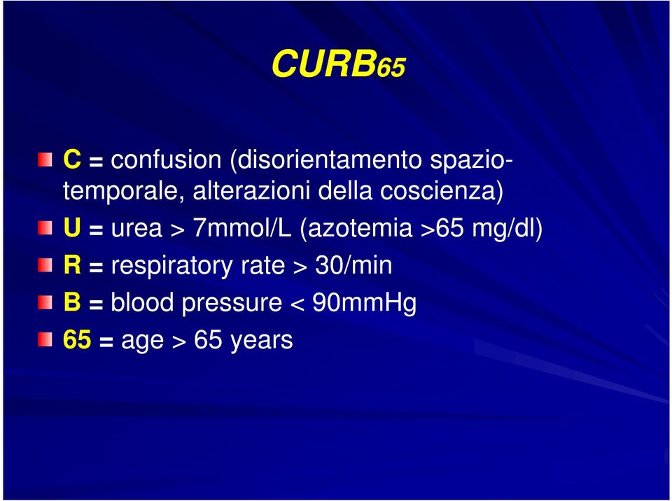 7mmol/L (azotemia >65 mg/dl) R = respiratory rate