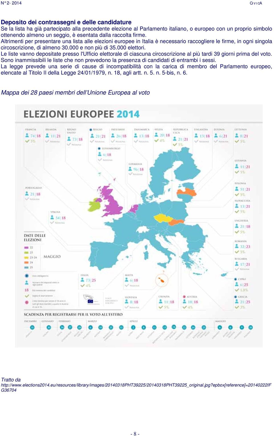 000 elettori. Le liste vanno depositate presso l'ufficio elettorale di ciascuna circoscrizione al più tardi 39 giorni prima del voto.