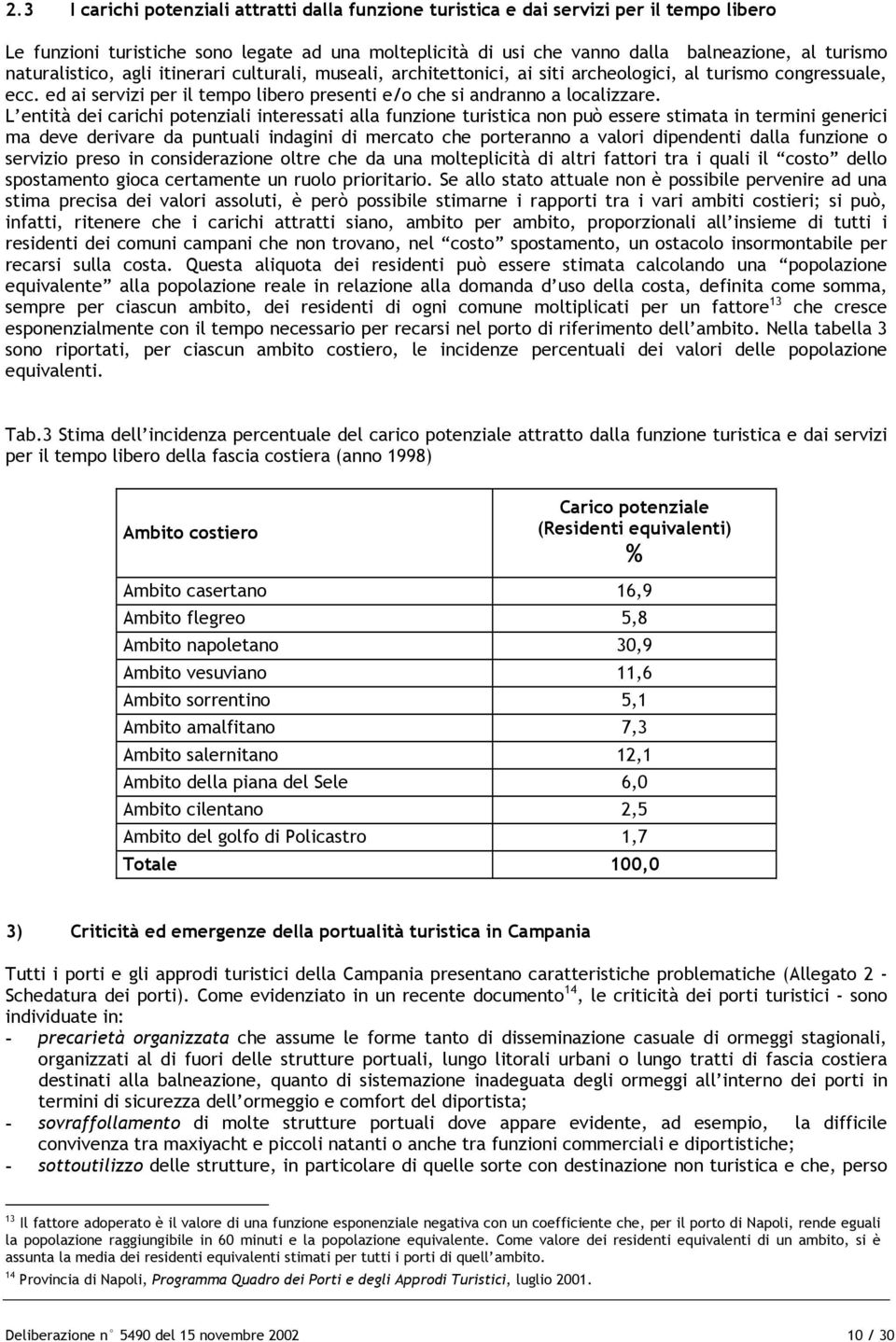 L entità dei carichi potenziali interessati alla funzione turistica non può essere stimata in termini generici ma deve derivare da puntuali indagini di mercato che porteranno a valori dipendenti