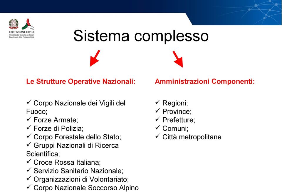 Nazionali di Ricerca Scientifica; Croce Rossa Italiana; Servizio Sanitario Nazionale;