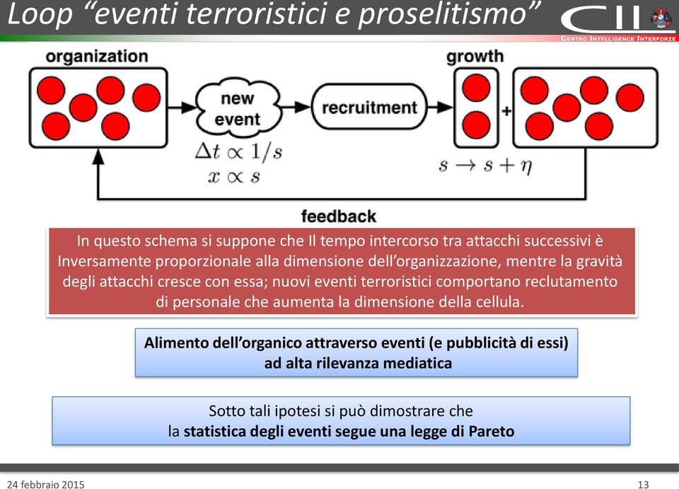 comportano reclutamento di personale che aumenta la dimensione della cellula.