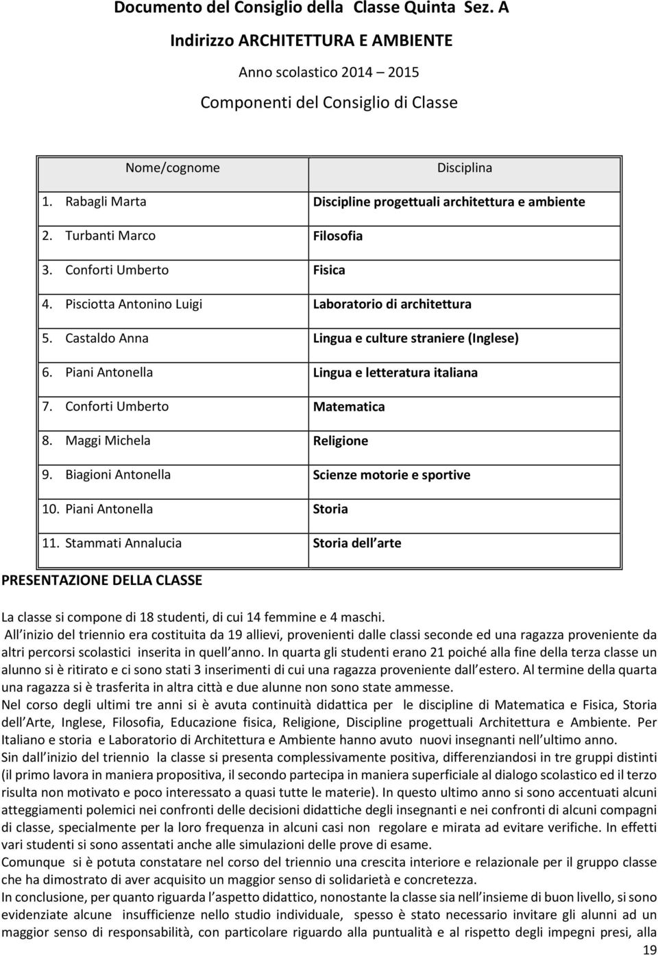 Castaldo Anna Lingua e culture straniere (Inglese) 6. Piani Antonella Lingua e letteratura italiana 7. Conforti Umberto Matematica 8. Maggi Michela Religione 9.