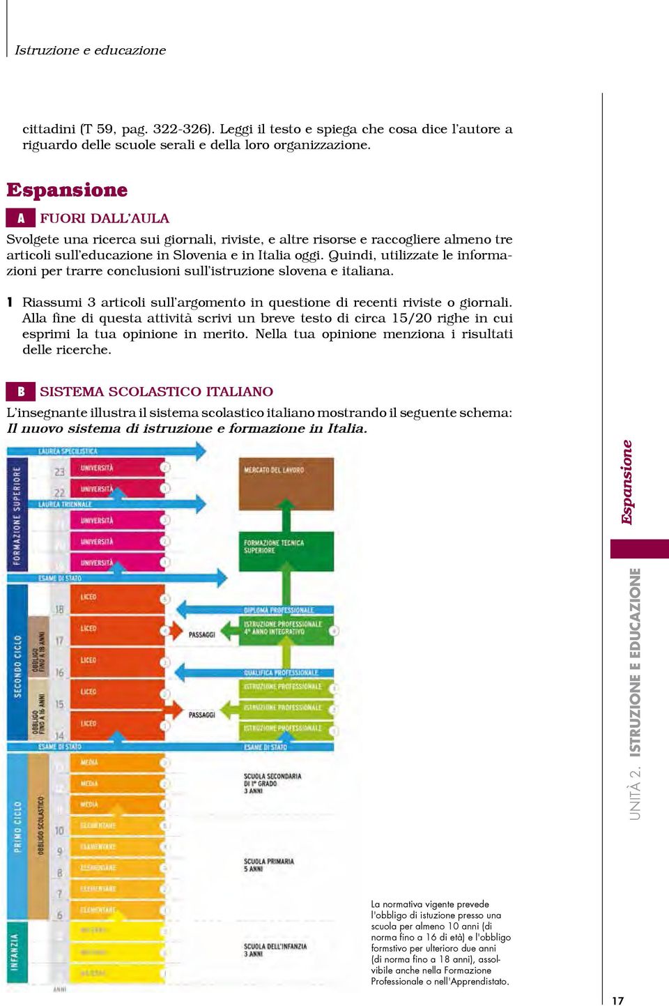 Quindi, utilizzate le informazioni per trarre conclusioni sull istruzione slovena e italiana. 1 Riassumi 3 articoli sull argomento in questione di recenti riviste o giornali.