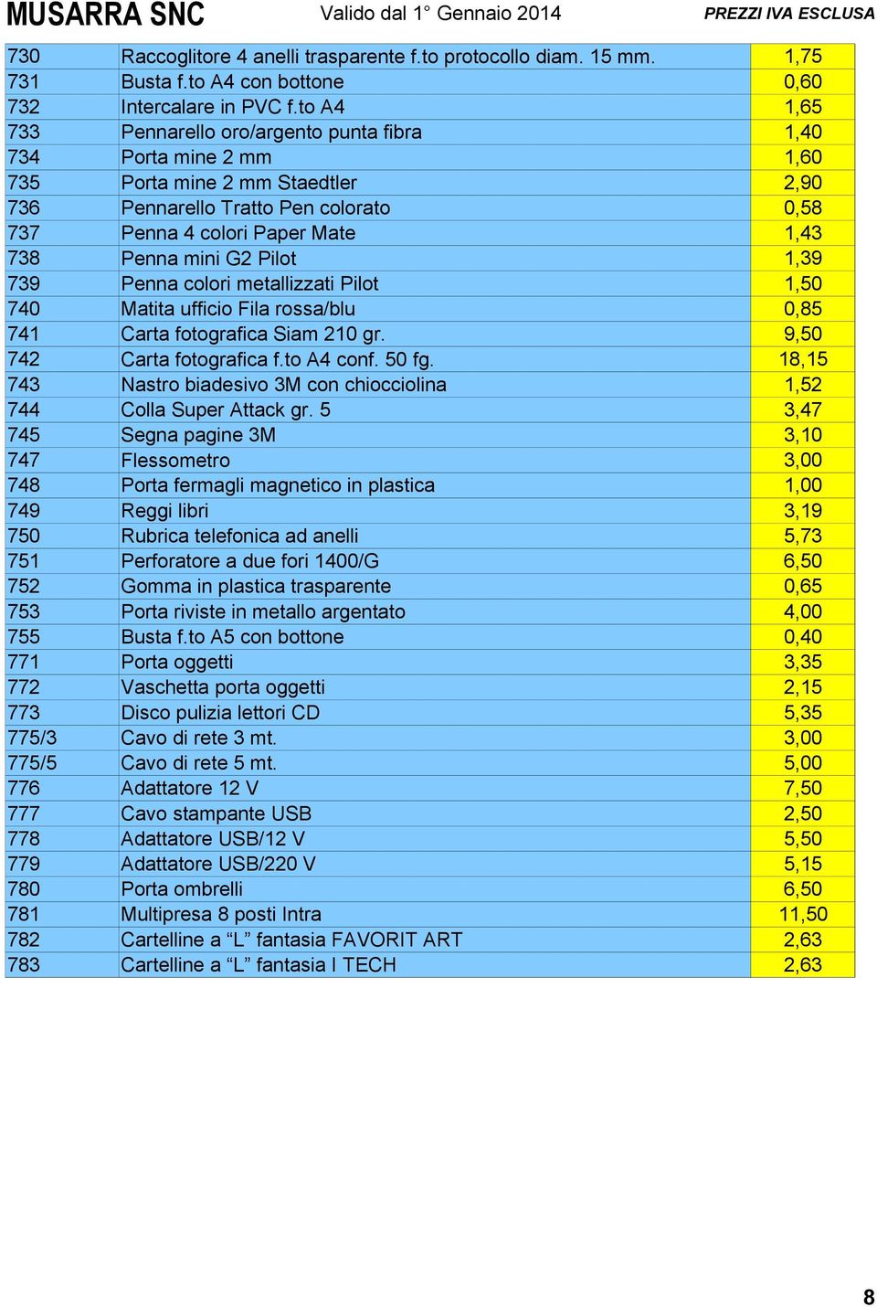 mini G2 Pilot 1,39 739 Penna colori metallizzati Pilot 1,50 740 Matita ufficio Fila rossa/blu 0,85 741 Carta fotografica Siam 210 gr. 9,50 742 Carta fotografica f.to A4 conf. 50 fg.