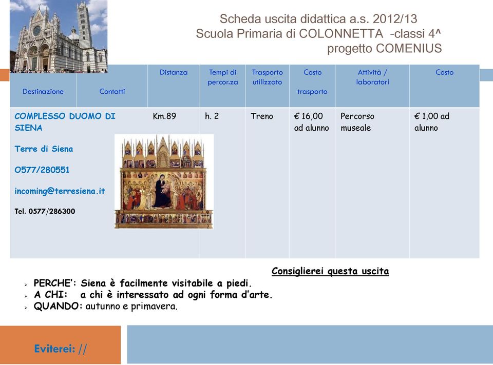 2 Treno 16,00 ad Percorso museale 1,00 ad Terre di Siena O577/280551