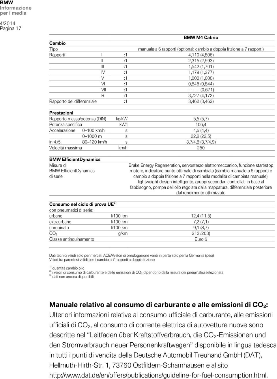 kw/l 106,4 Accelerazione 0 100 km/h s 4,6 (4,4) 0 1000 m s 22,8 (22,5) in 4./5.