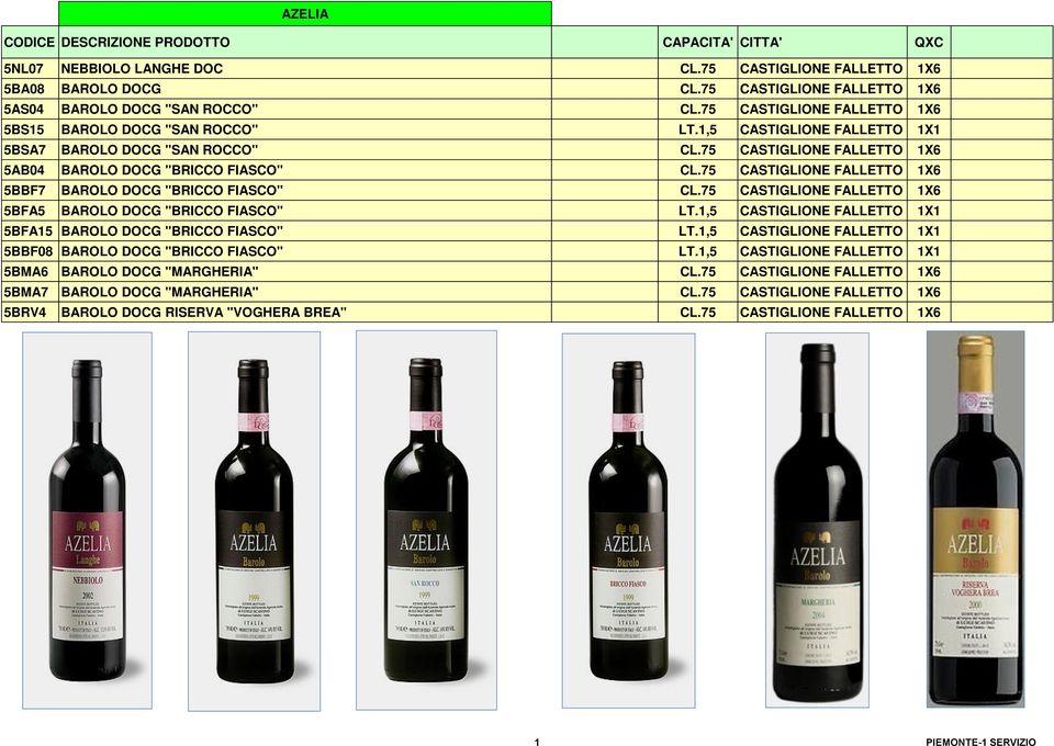 75 CASTIGLIONE FALLETTO 1X6 5BBF7 BAROLO DOCG "BRICCO FIASCO" CL.75 CASTIGLIONE FALLETTO 1X6 5BFA5 BAROLO DOCG "BRICCO FIASCO" LT.1,5 CASTIGLIONE FALLETTO 1X1 5BFA15 BAROLO DOCG "BRICCO FIASCO" LT.