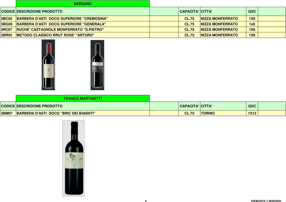 75 NIZZA MONFERRATO 1x6 5RC07 RUCHE' CASTAGNOLE MONFERRATO "S.PIETRO" CL.