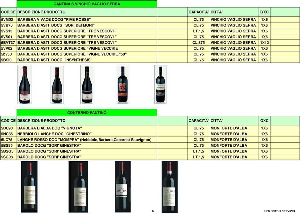 75 VINCHIO VAGLIO SERRA 1X6 5BVT37 BARBERA D'ASTI DOCG SUPERIORE "TRE VESCOVI " CL.375 VINCHIO VAGLIO SERRA 1X12 5VV02 BARBERA D'ASTI DOCG SUPERIORE "VIGNE VECCHIE CL.