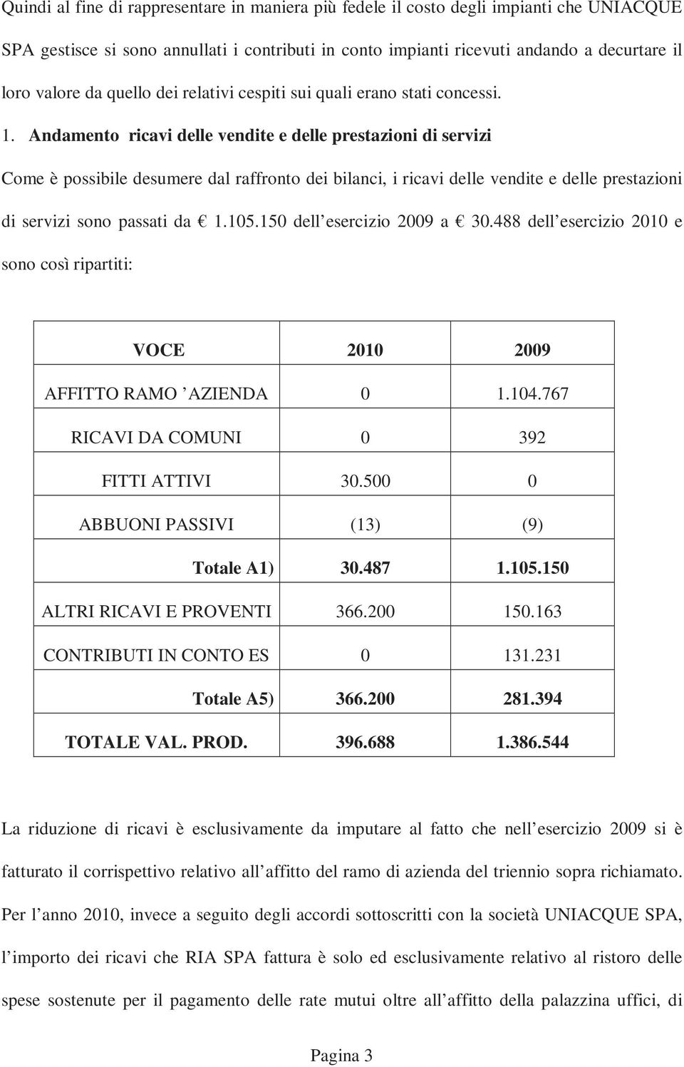 Andamento ricavi delle vendite e delle prestazioni di servizi Come è possibile desumere dal raffronto dei bilanci, i ricavi delle vendite e delle prestazioni di servizi sono passati da 1.105.