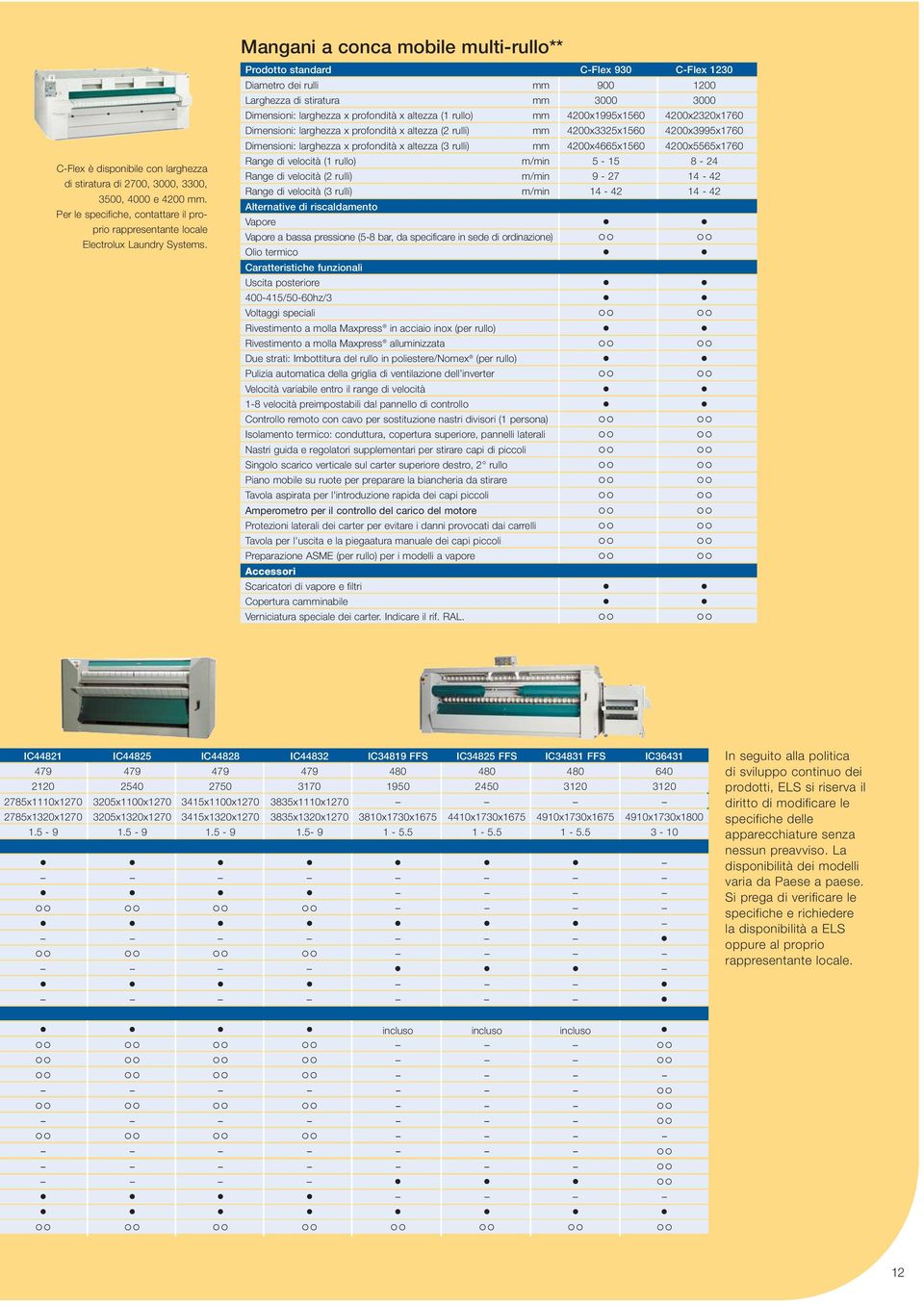 Prodotto standard C-Flex 930 C-Flex 1230 Diametro dei rulli mm 900 1200 Larghezza di stiratura mm 3000 3000 Dimensioni: larghezza x profondità x altezza (1 rullo) mm 4200x1995x1560 4200x2320x1760