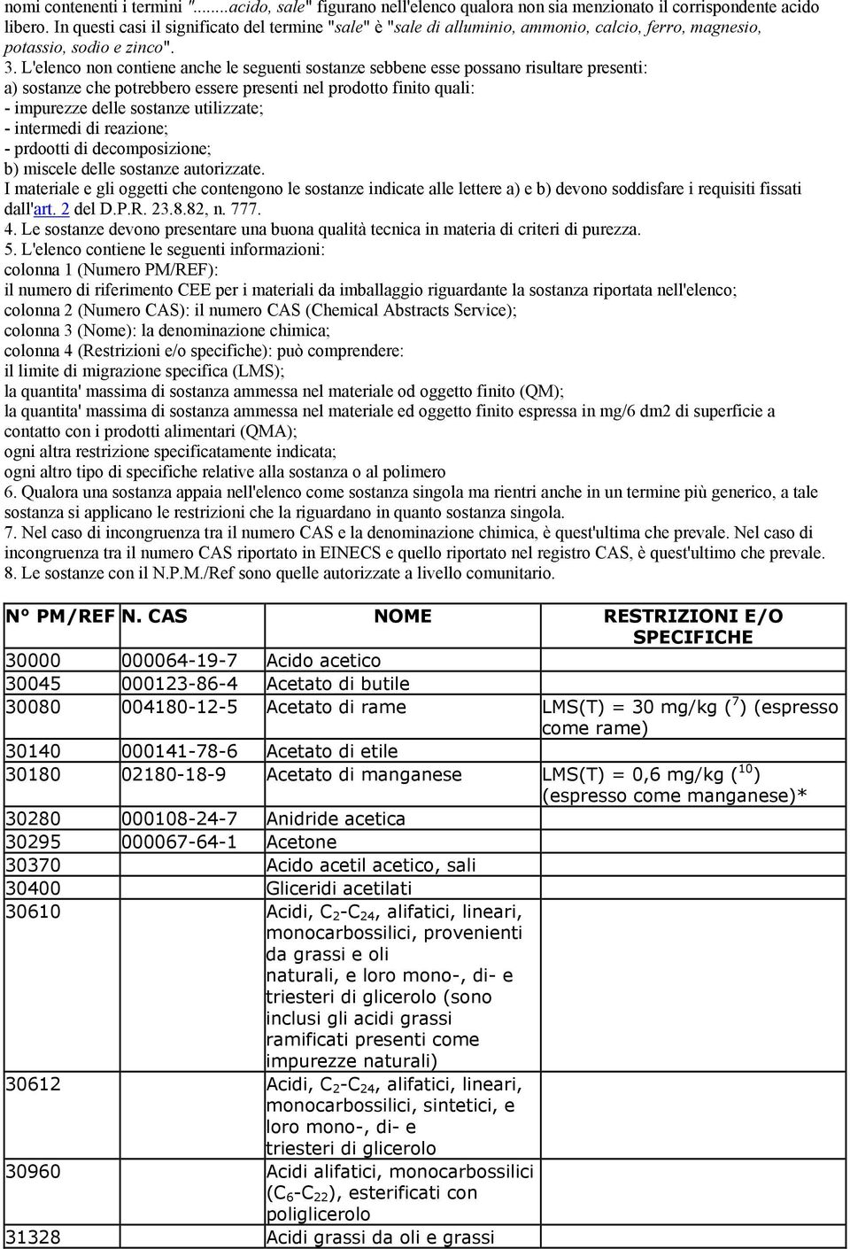 L'elenco non contiene anche le seguenti sostanze sebbene esse possano risultare presenti: a) sostanze che potrebbero essere presenti nel prodotto finito quali: - impurezze delle sostanze utilizzate;