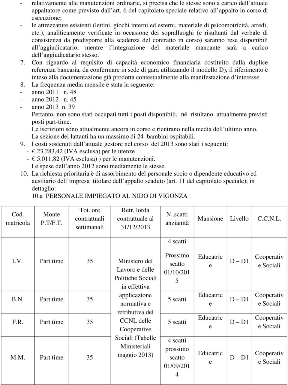 ), analiticamnt vrificat in occasion di sopralluoghi ( risultanti dal vrbal di consistnza da prdisporr alla scadnza dl contratto in corso) saranno rs disponibili all aggiudicatario, mntr l intgrazion