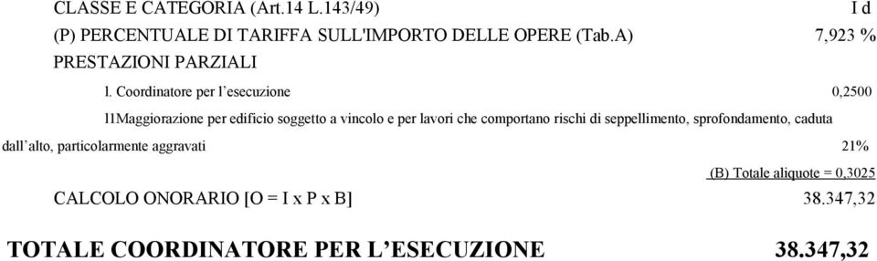 comportano rischi di seppellimento, sprofondamento, caduta dall alto, particolarmente aggravati 21% (B)