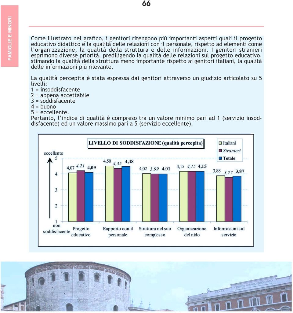 I genitori stranieri esprimono diverse priorità, prediligendo la qualità delle relazioni sul progetto educativo, stimando la qualità della struttura meno importante rispetto ai genitori italiani, la