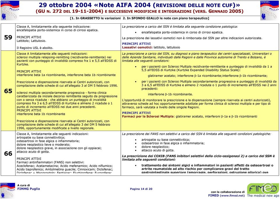 interferone beta 1a ricombinante, interferone beta 1b ricombinante Prescrizione e dispensazione riservata ai Centri autorizzati, con compilazione delle schede di cui all'allegato 3 al DM 5 febbraio