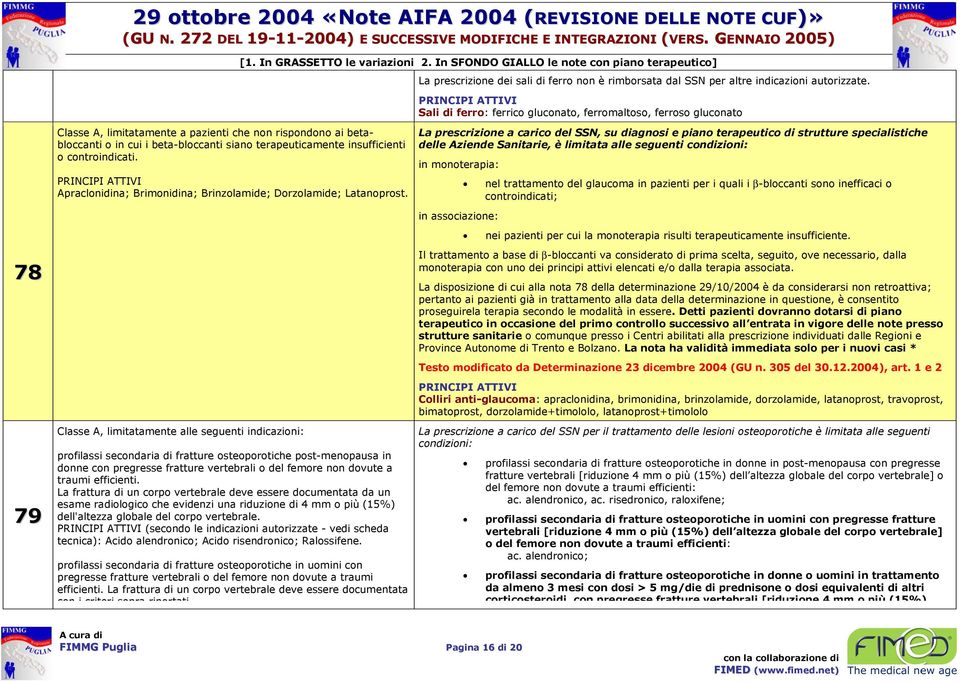 insufficienti o controindicati. Apraclonidina; Brimonidina; Brinzolamide; Dorzolamide; Latanoprost.